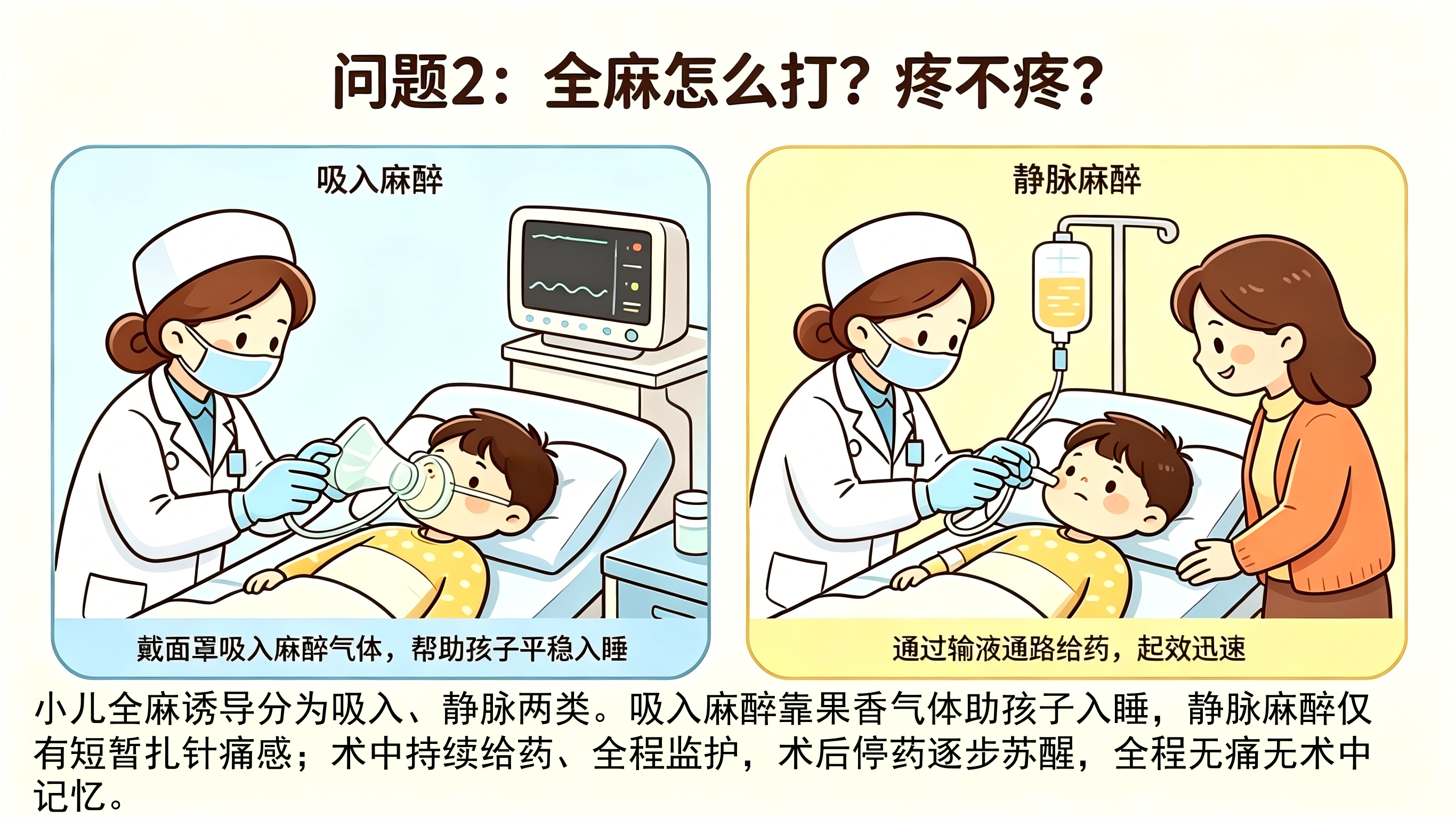 配图4