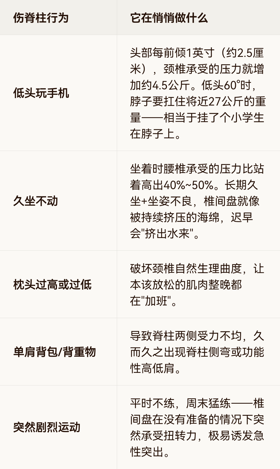 配图1